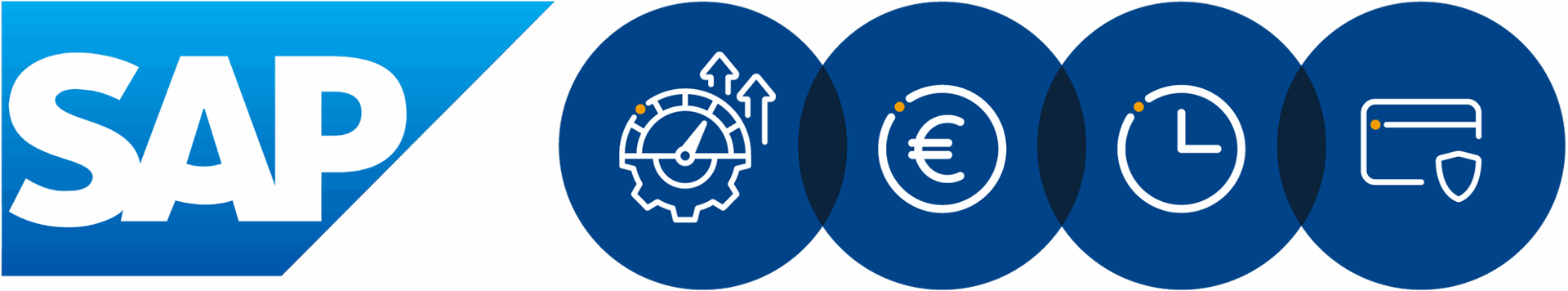SAP-Lösungen für effizientes Business-Management Banner mit SAP-Logo und Symbolen für Geschwindigkeit, Währung, Zeit und Sicherheit in Blautönen.